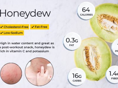 How to Manage Honeydew Melon Allergies
